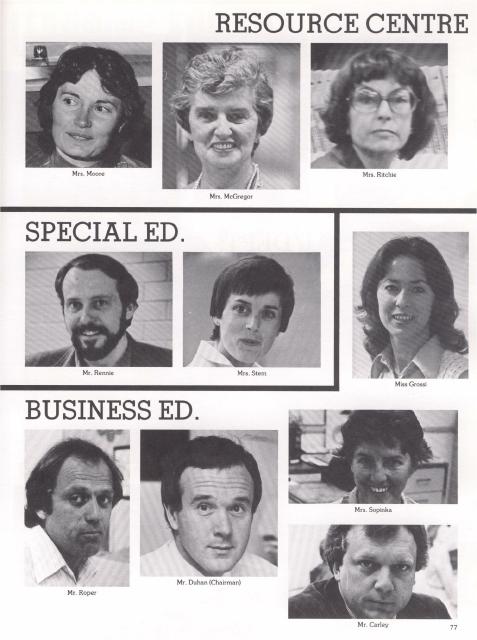 Staff1982_Pg77