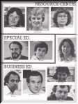 Staff1982_Pg77